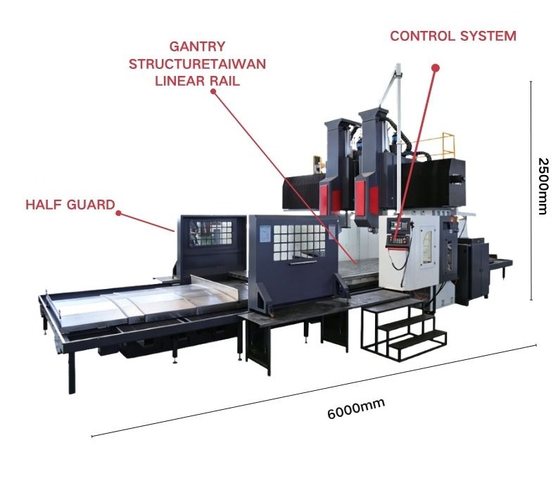 double column machining center 